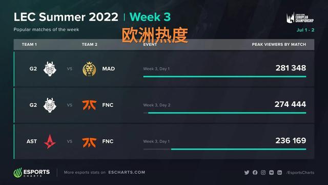 辽宁队的后 辽宁队的后