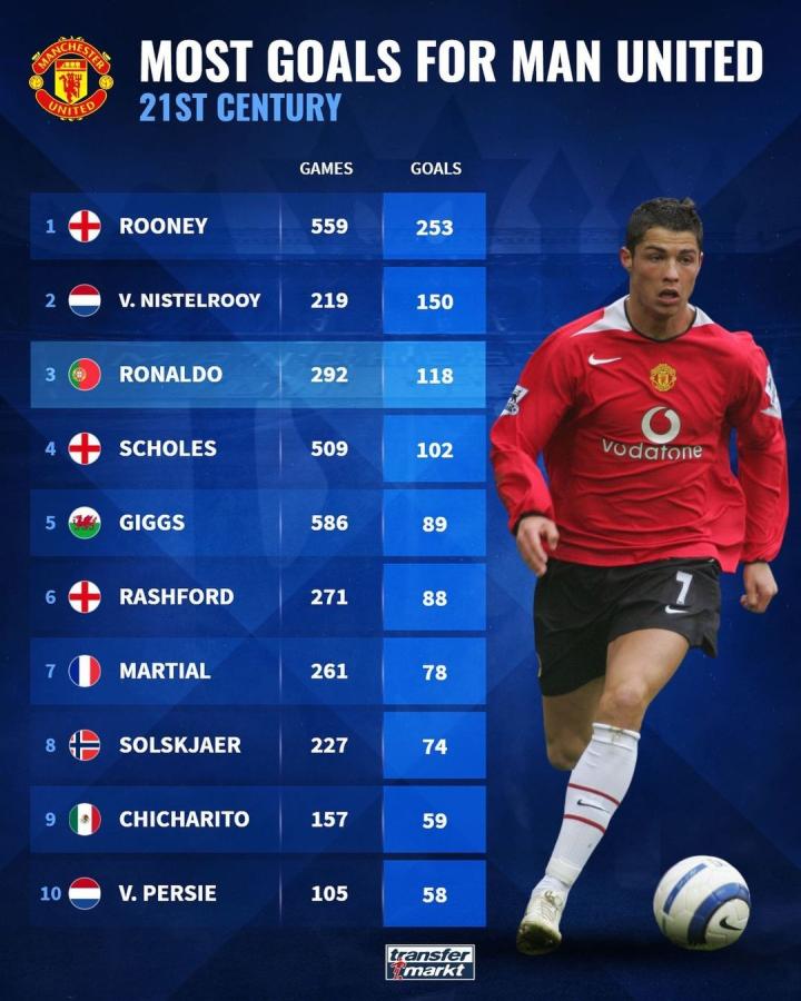 次强击更具 次强击更具